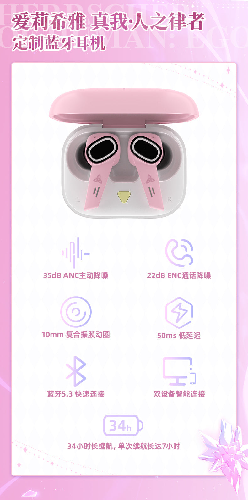 Honkai Impact 3rd - Elysia - Herrscher of Human Ego - Character Earbuds
