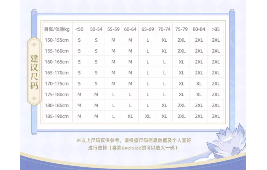 Genshin Impact - Ganyu Impression - Cardigan