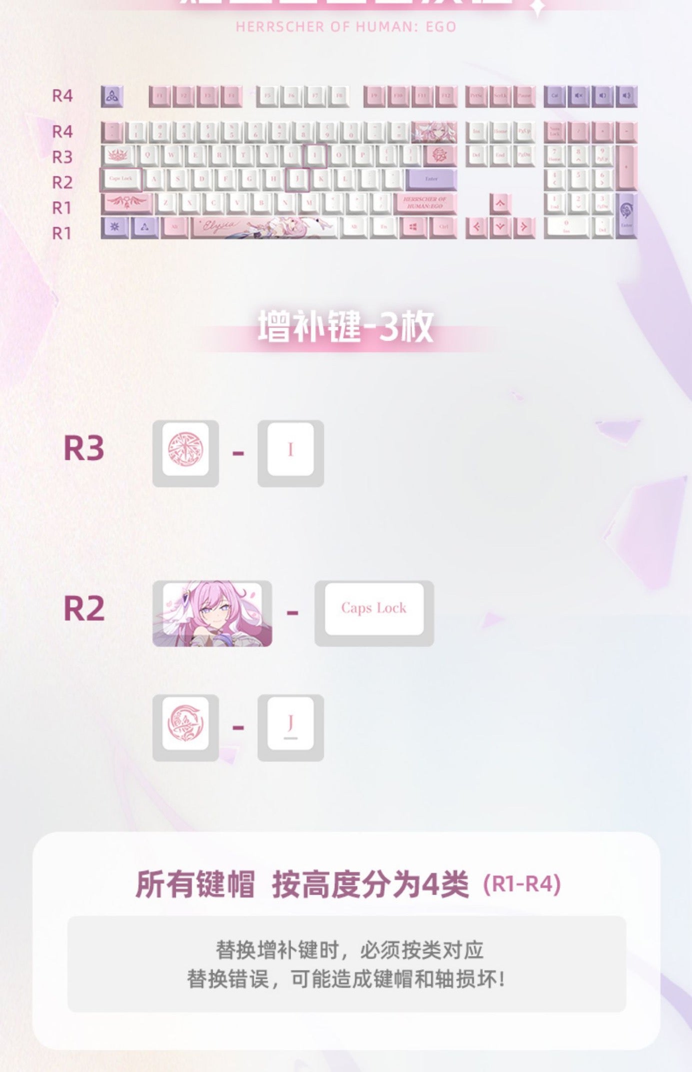 Honkai Impact 3rd - Elysia - Herrscher of Human: Ego - Keyboard