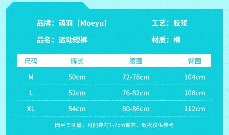 Hatsune Miku - Moeyu x Hatsune Miku - Heart Beat Fast Series - Shorts - Second production