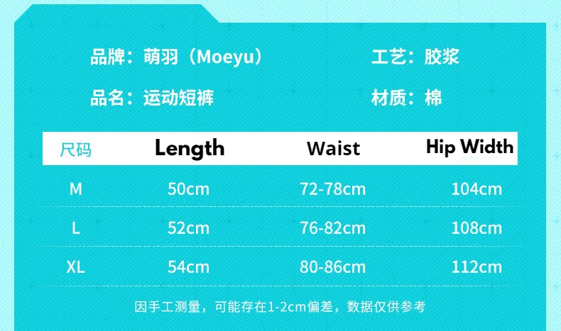 Hatsune Miku - Moeyu x Hatsune Miku - Heart Beat Fast Series - Shorts - Second production