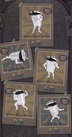 Honkai: Star Rail - "All Lordly Trashcan" Series - Mini Figure Blindbox