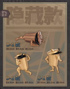 Honkai: Star Rail - "All Lordly Trashcan" Series - Mini Figure Blindbox