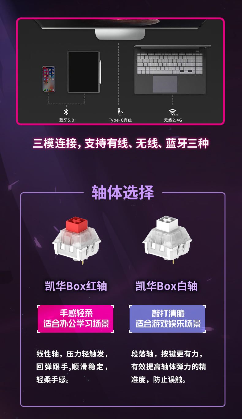 (Back-Order) Honkai Impact 3rd - Herrscher of Thunder - Mechanical Keyboard