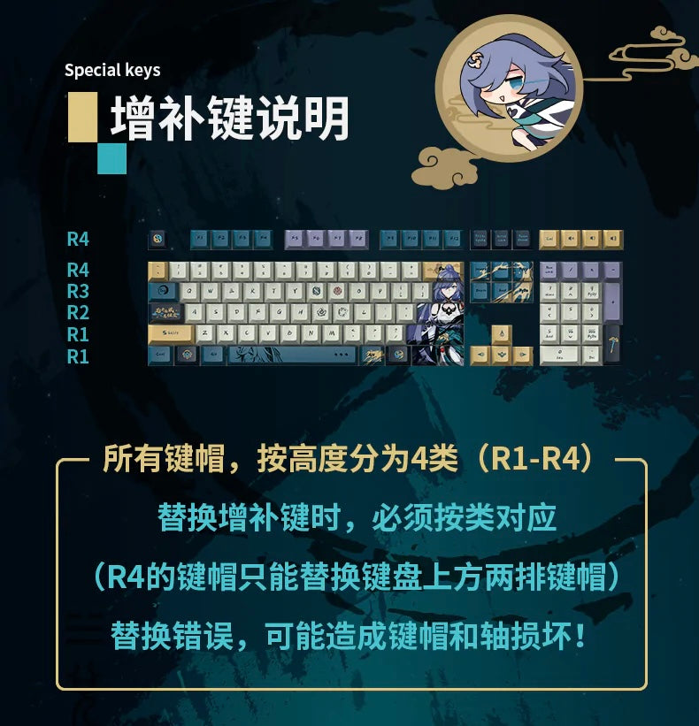 (Pre-Order) Honkai Impact 3rd - Fu Hua Theme Keyboard