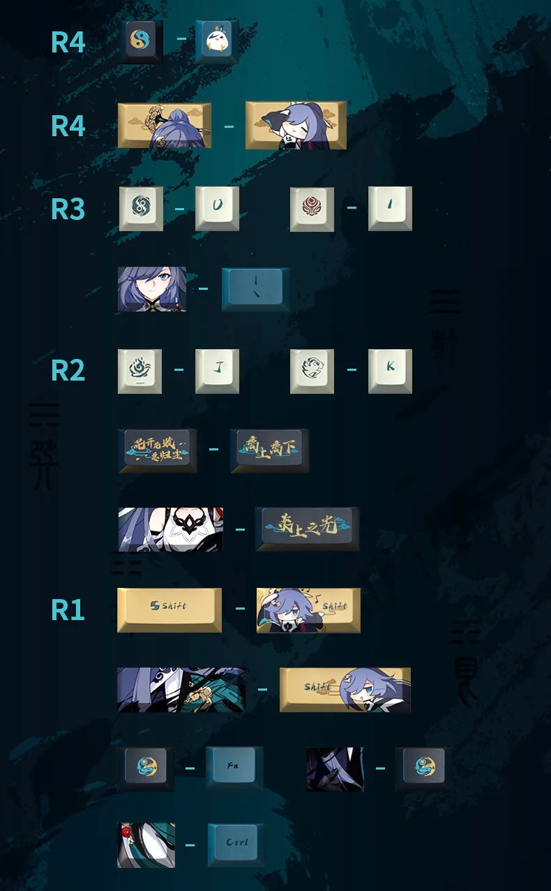 (Pre-Order) Honkai Impact 3rd - Fu Hua Theme Keyboard