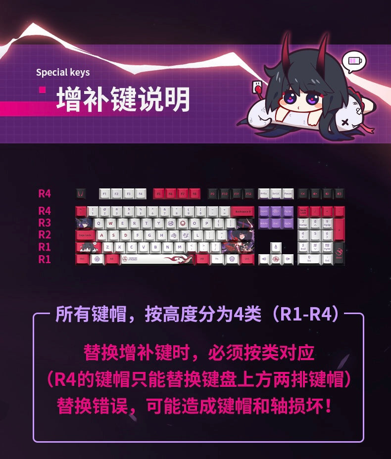 (Back-Order) Honkai Impact 3rd - Herrscher of Thunder - Mechanical Keyboard