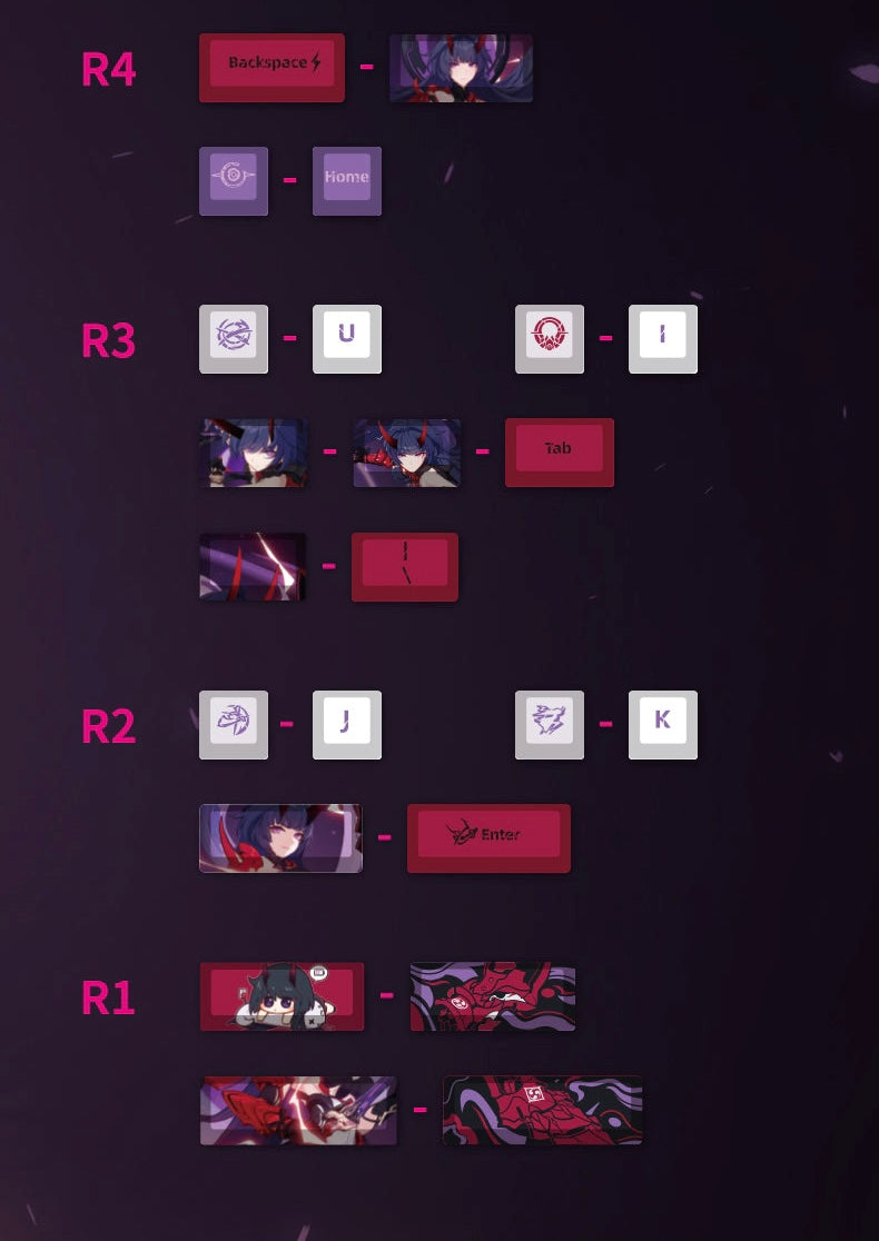 (Back-Order) Honkai Impact 3rd - Herrscher of Thunder - Mechanical Keyboard