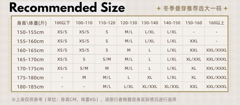 Genshin Impact - Diluc Series - Long Coat