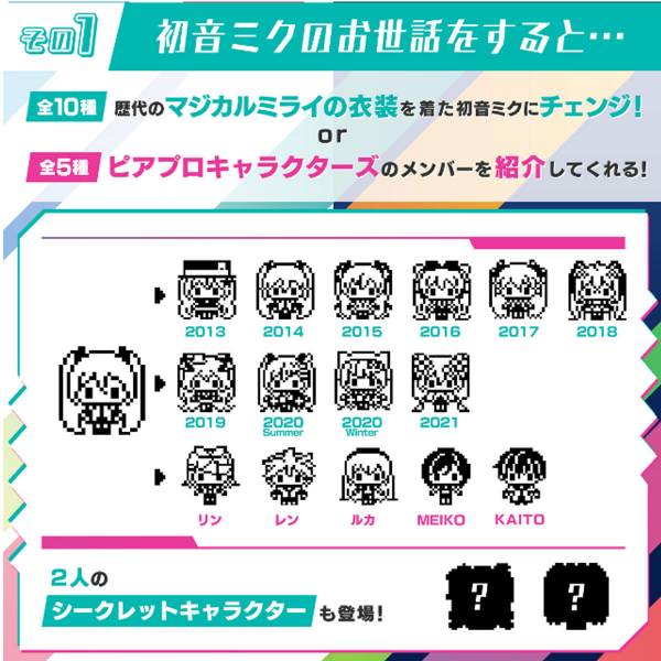 Hatsune Miku - Piapro Characters x Tamagotchi