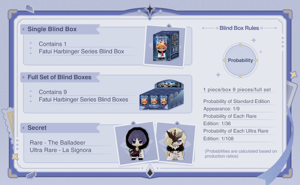 Genshin Impact - Fatui Harbinger Series Chibi Blind Box Figure