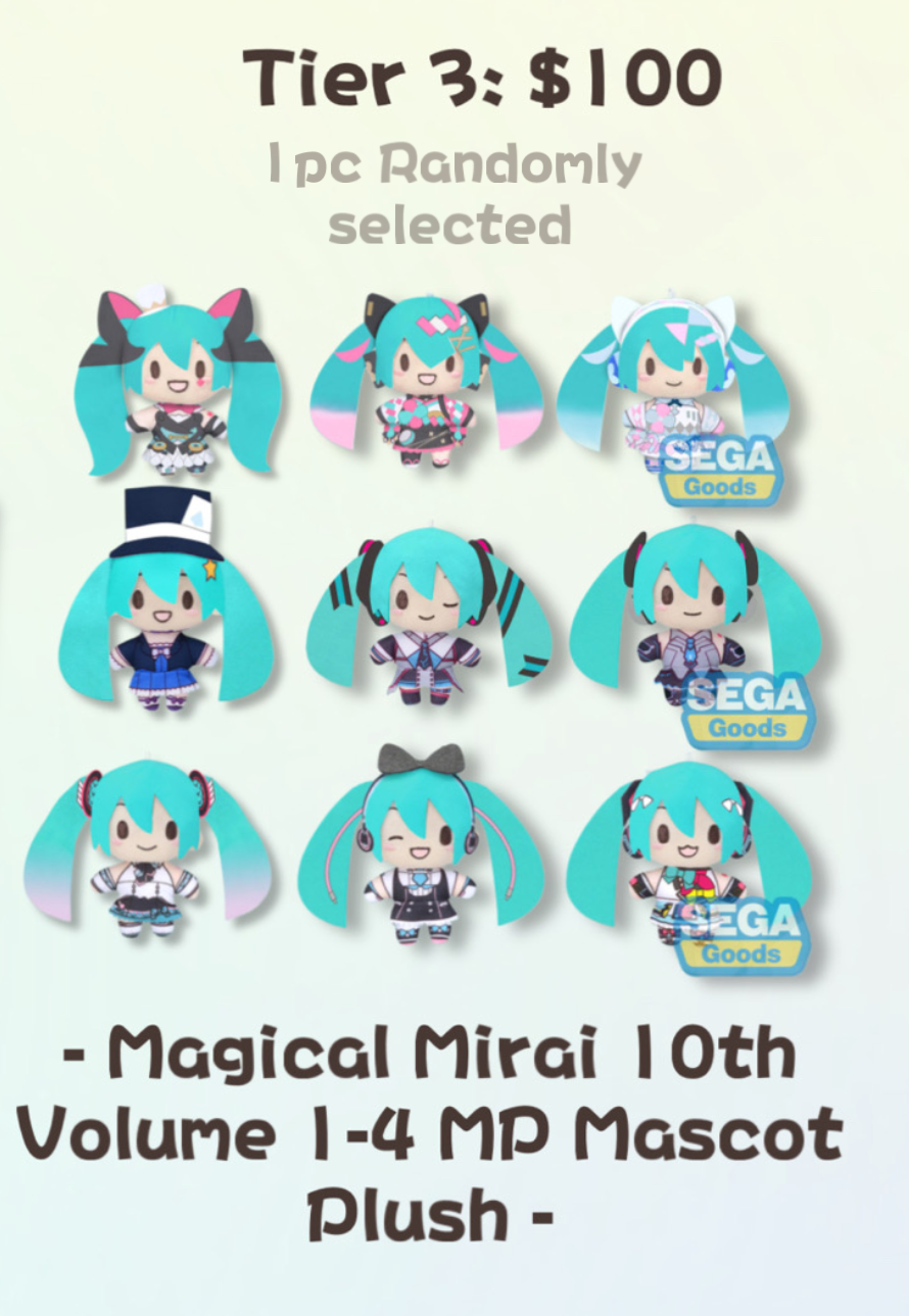 5th Anniv: Tier 3: MAGICAL MIRAI MP MASCOT