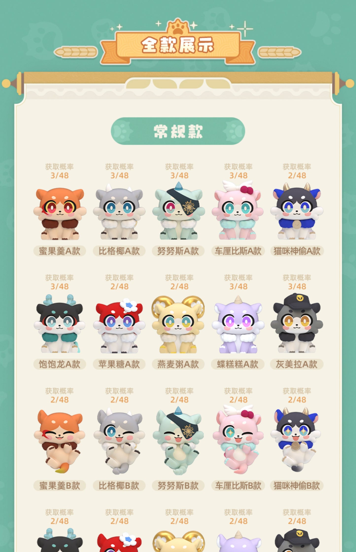 (Pre-Order) Honkai: Star Rail - Chimera Series - Blindbag Blindbox