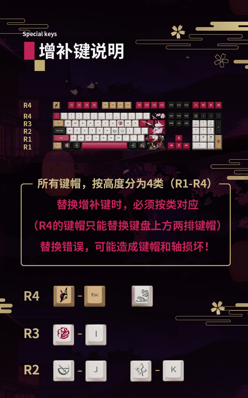 Honkai Impact 3rd - Yae Sakura - Mechanical Keyboard